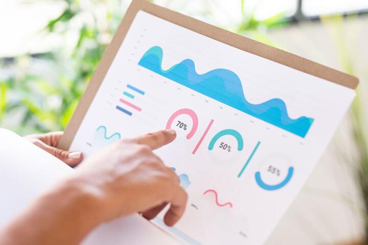Executive AI Dashboards: KPI Automation Models